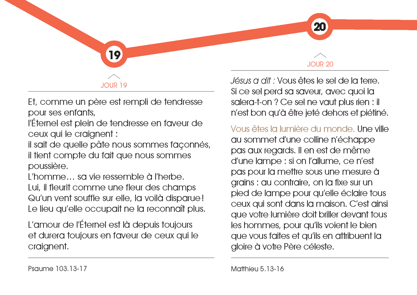 French: Words for the Journey