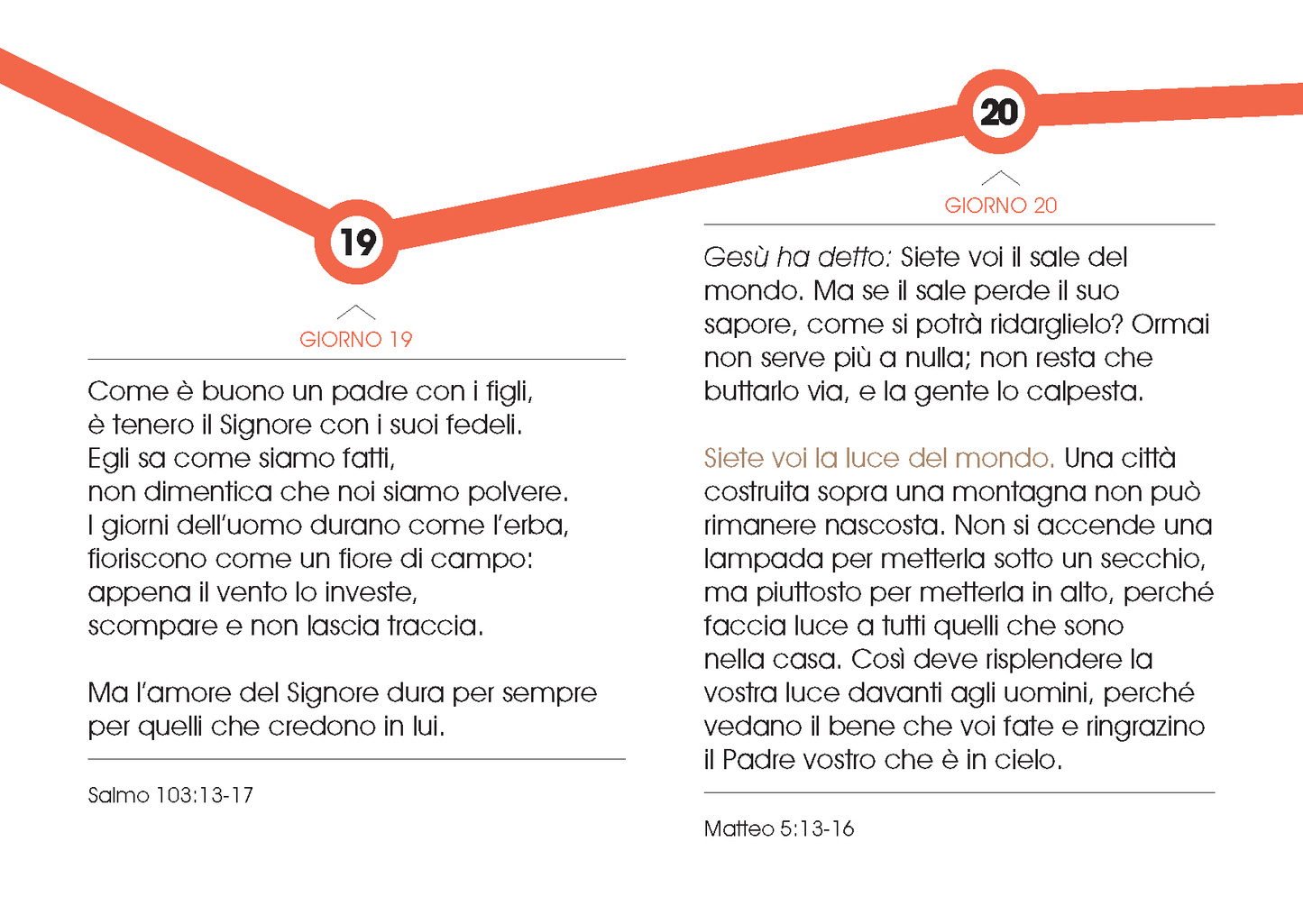 Italian: Words for the Journey