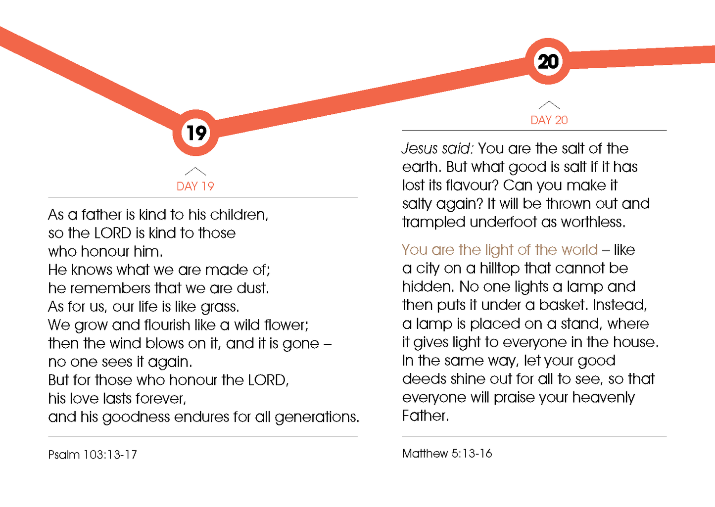 English: Words for the Journey