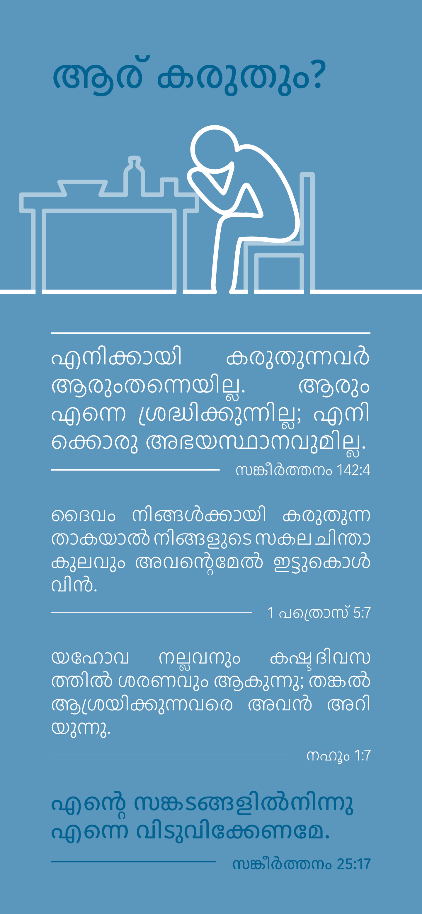 Malayalam: Finding Hope (smartphone)