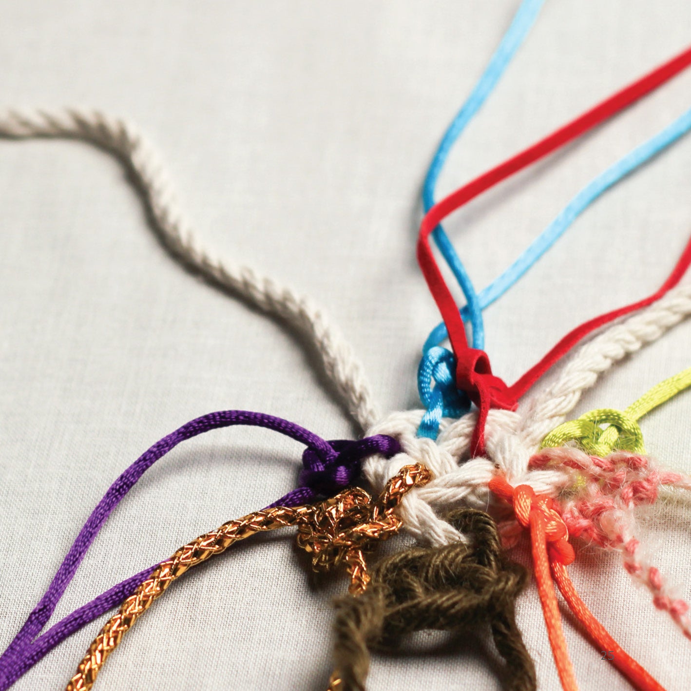 Turkish: Jesus. An introduction