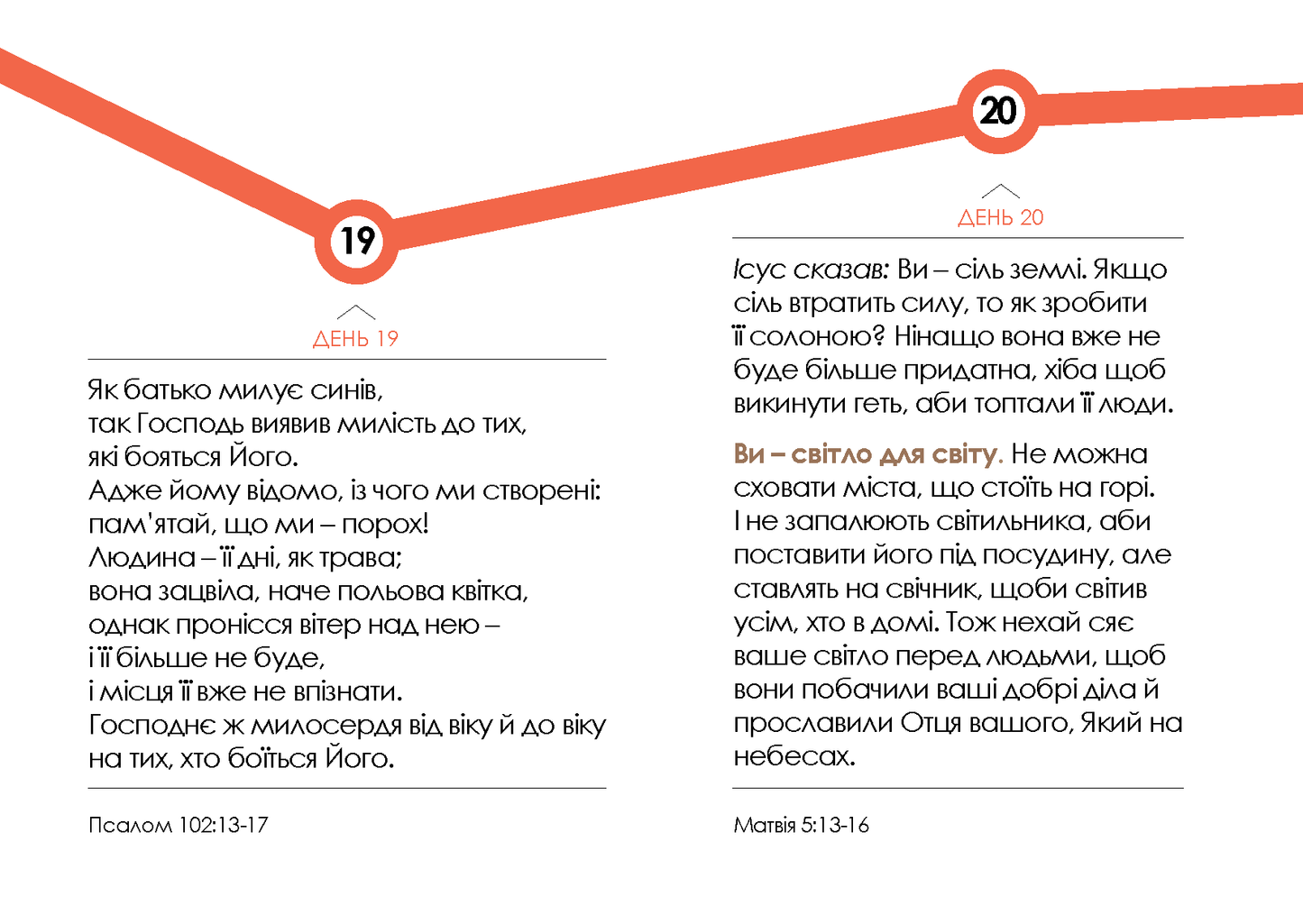 Ukrainian: Words for the Journey