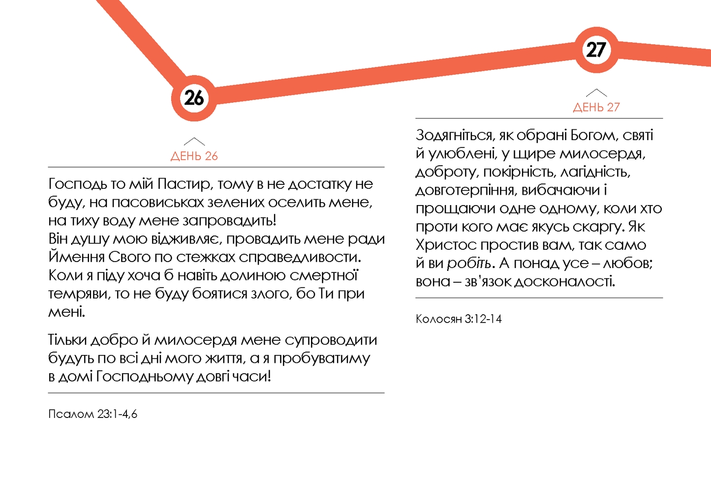 Ukrainian: Words for the Journey